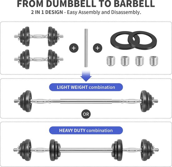 A2Z SPORT 2 en 1 - Lot de 2 Haltere Musculation 20kg - 30kg - 40kg - 50kg Haltères Réglables