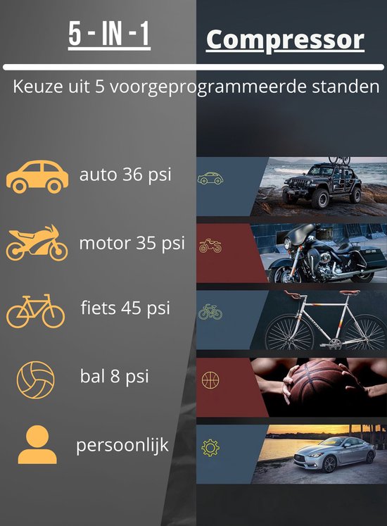 Yemtech® Elektrische Fietspomp - Elektrische Autobanden pomp - Luchtcompressor 6000 mAh - Powerbank - USB-C — afbeelding 2