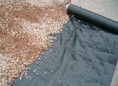 Quality Anti Worteldoek gronddoek zwart 1,50 x 100 m | 100 g/m² | Anti onkruidfolie