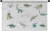Wandkleed - Wanddoek - Kinderkamer - Kleuren - Dinosaurus - Jongen - Meisje - Kind - 60x40 cm - Wandtapijt