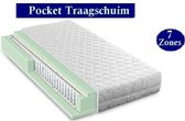 Caravan -  1-Persoons Matras - MICRO POCKET NASA traagschuim 7 ZONE 21 CM - 90x190/21
