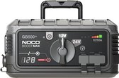 Noco Lithium Jump Starter Boost Max GB500 20.000A 12V/24V