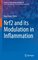 Progress in Inflammation Research 85 - Nrf2 and its Modulation in Inflammation