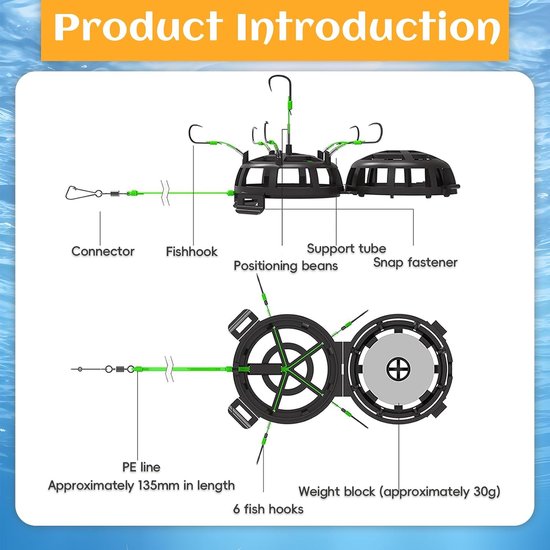 2pcs Fishing Hooks, 360° Floating Bait Cage, Omnidirectional Fishing Hooks, Fishing Accessories for Pike, Zander - ShopVlot — afbeelding 4