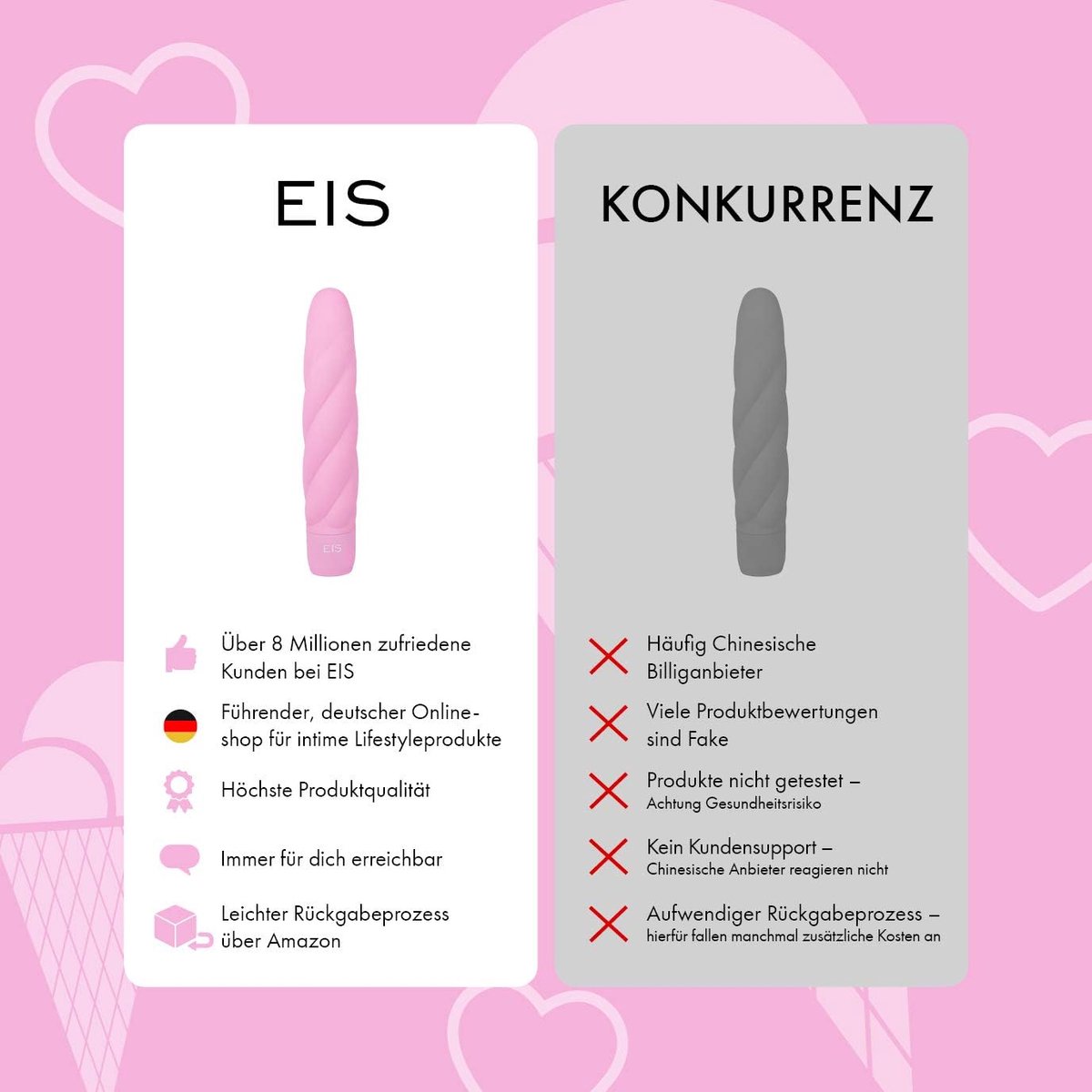 EIS, vibrator "Twist and Shout", 10 programs, skin-friendly silicone, waterproof, pink - ShopVlot