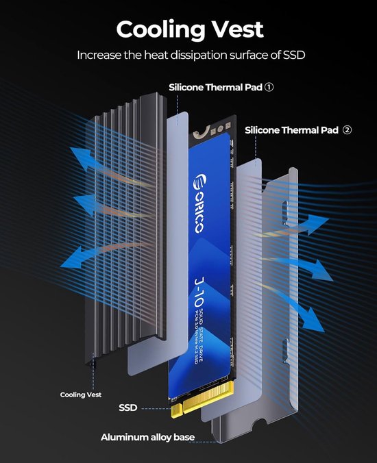 Interne SSD - NVMe SSD Opslagstation - PC Upgrade - Aluminium Koellichaam - M.2 2280 - Zwart — afbeelding 4