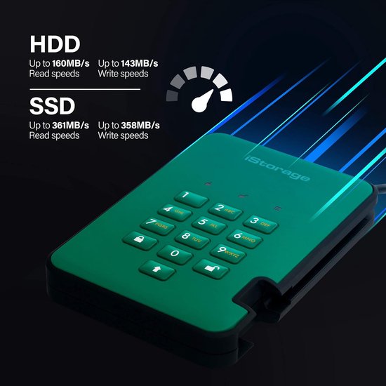 Externe SSD - Draagbare Harde Schijf - Veilige Data Opslag - Hardware Encryptie - 128 GB - Groen — afbeelding 2