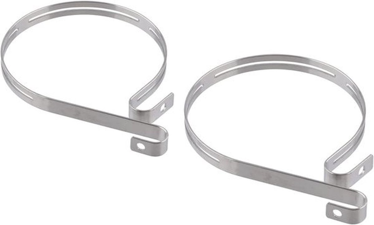 Ketting Remband voor Kettingzaag - 2 Stuks Onderdelen