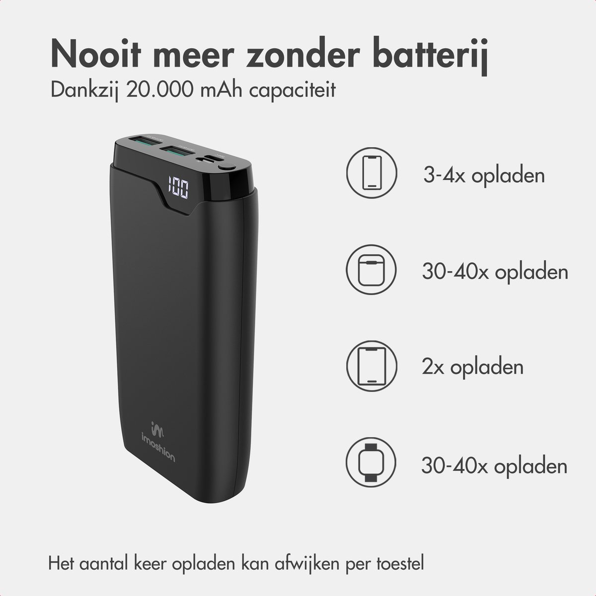 imoshion® Powerbank 20000 mAh - 22.5W Snellader - USB C / USB A - LED Display - Powerbanks - Universeel - Noodpakket - Zwart — cadeau in Telefoon & Tablet - foto 5