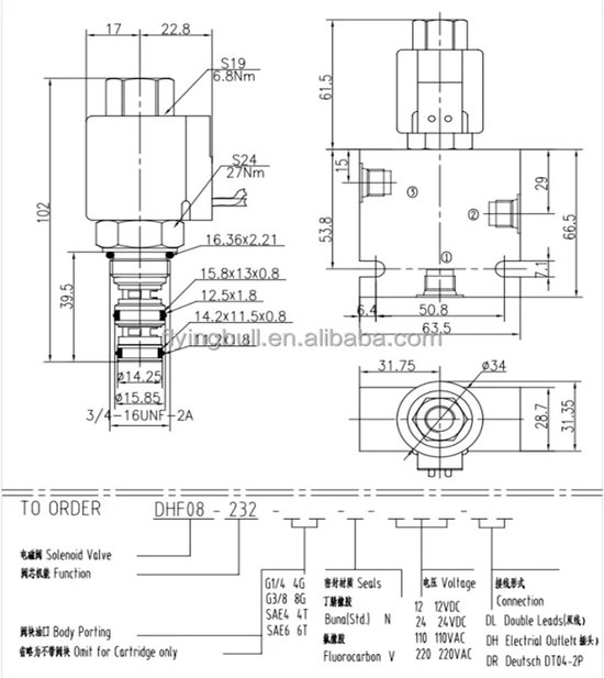 Hydraulische Klep Spoel - Regelpatroon Spoel - Kleppen Sturen - Twee Posities Vierweg - Eén Maat - null — afbeelding 2