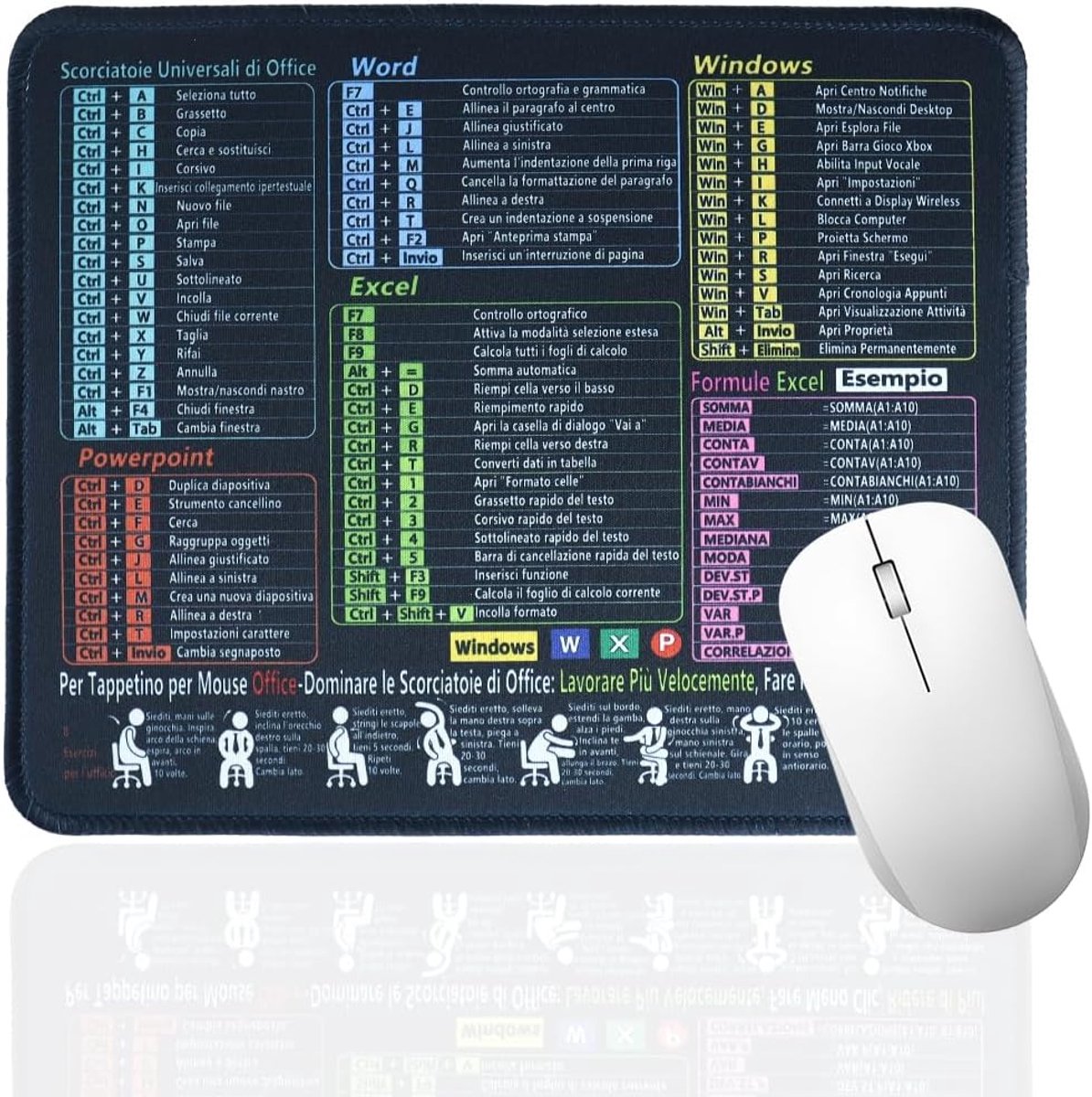 muismat met Excel sneltoetsen - antislip - genaaide randen - ideaal voor PC Office spreadsheets - ShopVlot