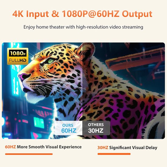 Draadloze HDMI Zender Ontvanger - Streamer Kit - Scherm Delen - 50 Meter Bereik - 4K Kwaliteit - Grijs — afbeelding 3
