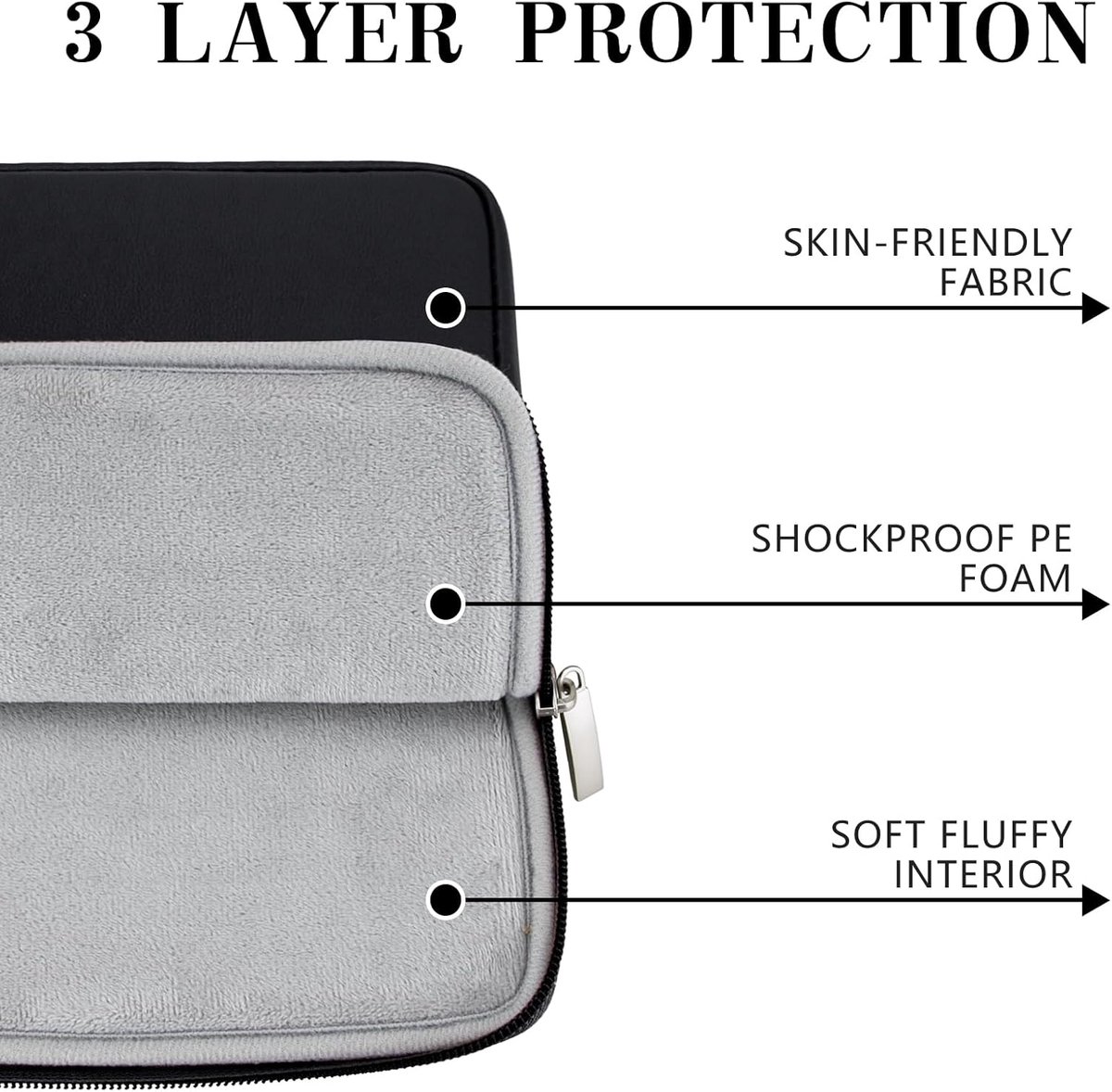 SnelShoppen - 13 Inch Laptop Sleeve Case voor 13" MacBook Air Pro, Soft Padded Laptop Hoes voor Mannen Vrouwen, Zwart, Perfect voor Bescherming en Mob