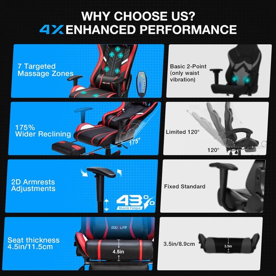 Douxlife Gaming Stoel, met 7-punts Massage, Ergonomische bureaustoel met Voetensteun, 90-175° Rugleuning Instelbaar, Verstelbare 2D-Armleuning, PC-gamerstoel, Bureaustoel, 180 kg, Zwart-rood — afbeelding 5
