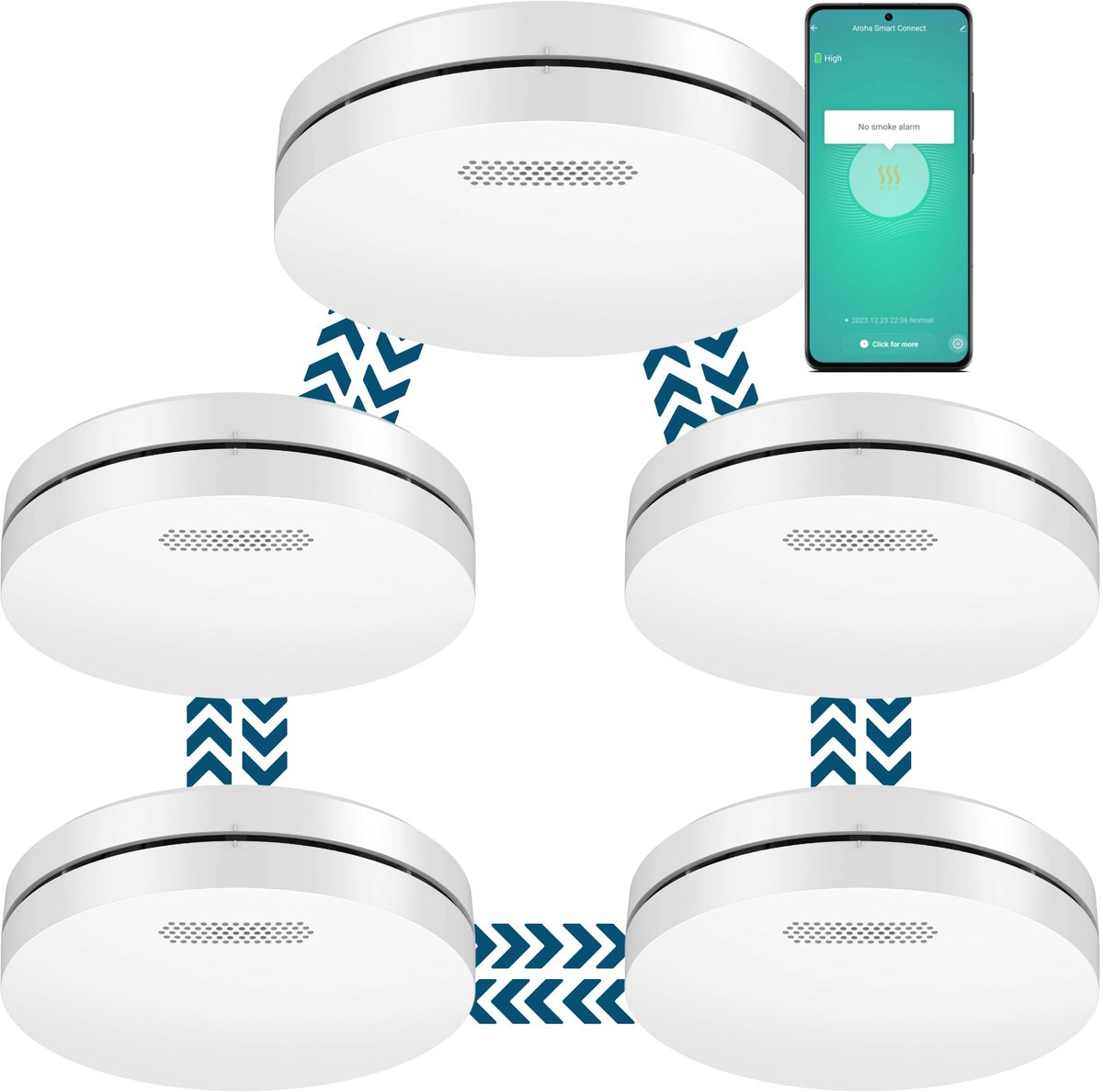 SnelShoppen - Aroha Slimme WiFi Rookmelder - 10 Jaar Batterij - 5 Stuks - Tuya & Smartlife App Compatibel - Veiligheid voor Thuis en Kantoor