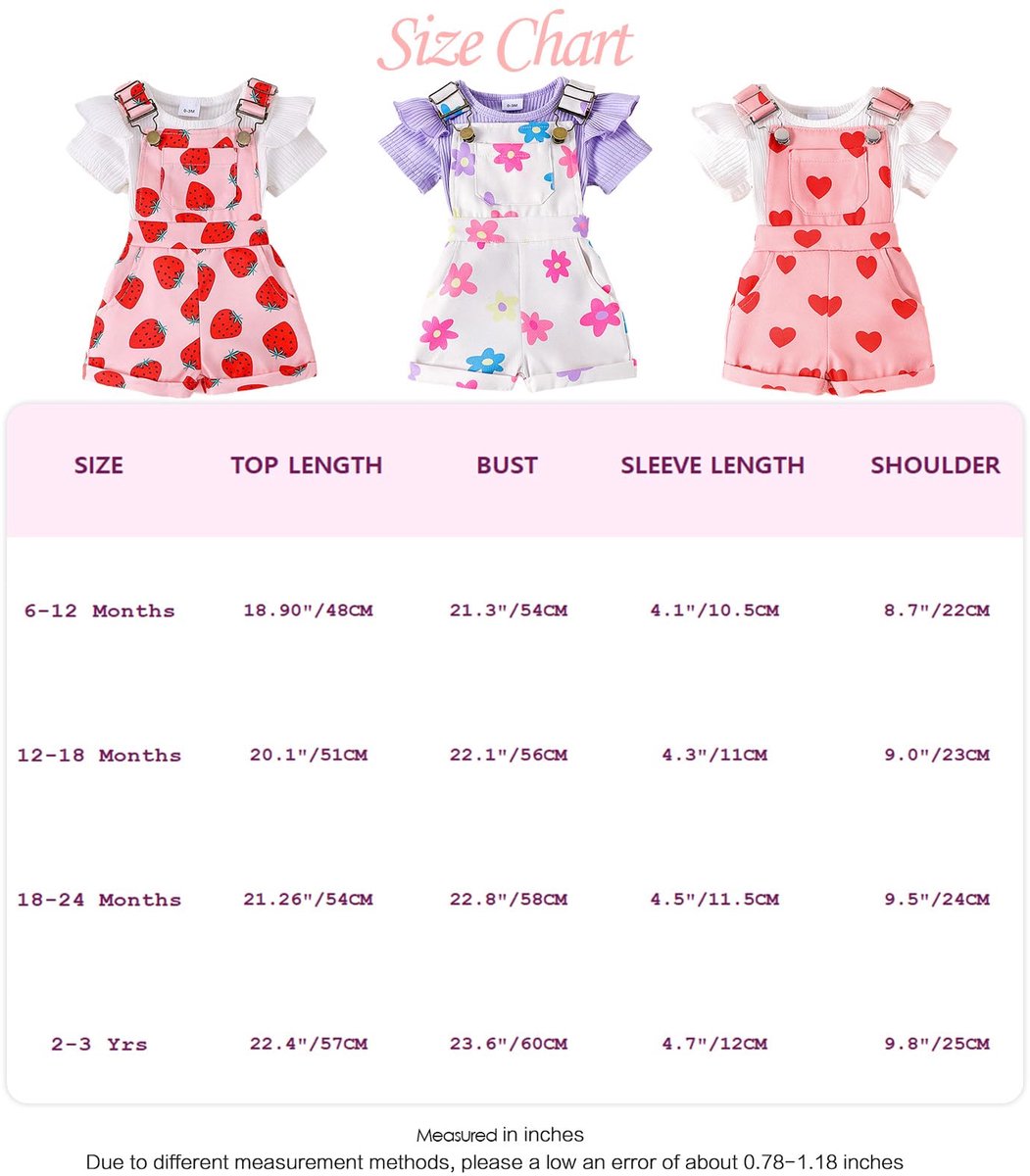 SnelShoppen - Zomerkleding meisjes set met geribbeld bovendeel korte mouwen ruches + verstelbare korte tuinbroek bloemenhartprint 12-18 maanden Rood