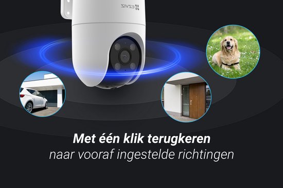 EZVIZ camera met weergaven van huis, auto en hond, terug naar preset.