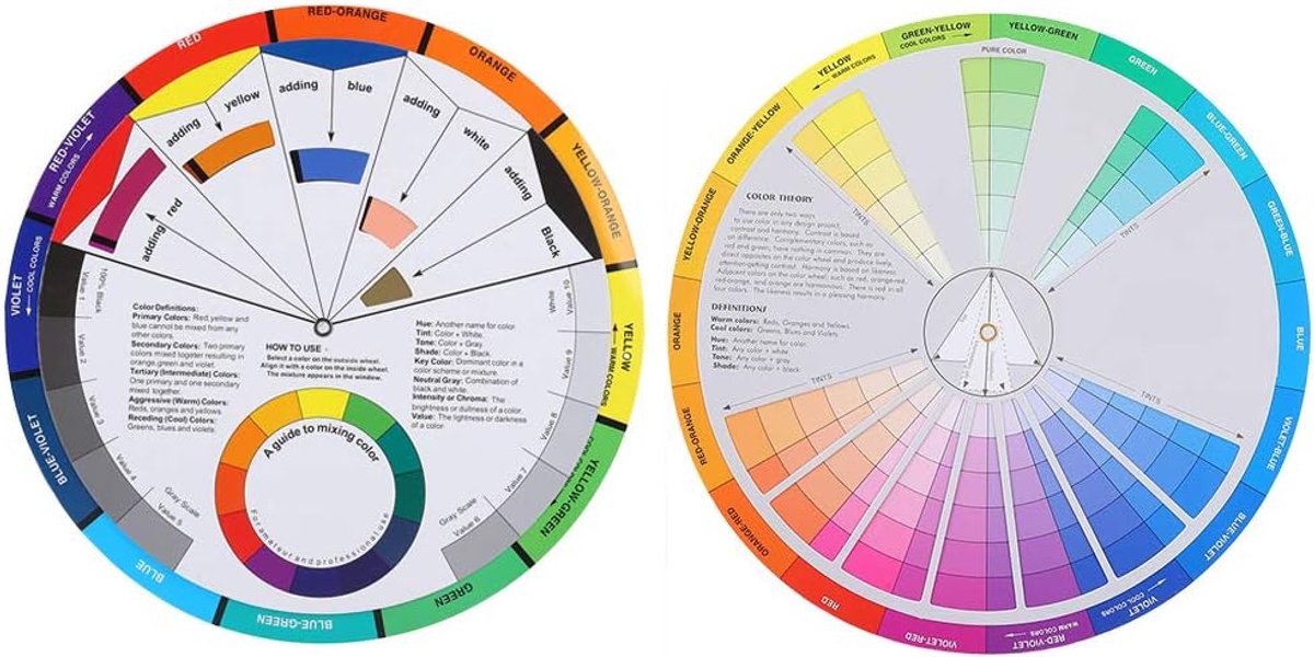Grote Mengkleurenwielen, Tattoo Pigment Paint Artist Color Mixing Chart voor Make-up Blending Board, Kleurenwielkaart, Chromatische Gids, Help U Kleuren Te Mengen, Tatoeage-accessoire