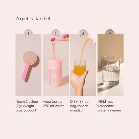 Vier stappen om Cabau Weight Loss Support te bereiden: scheppen, mengen, drinken en innemen met water.