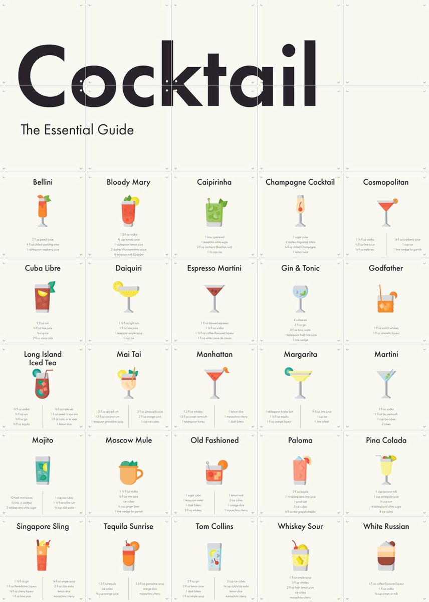 IXXI Cocktail Collagebox, IXXI - 100 x 140 cm - Gratis ophangtool - Grote wanddecoratie en posters - Cartoonesk, Digitale Kunst, Technische Tekening