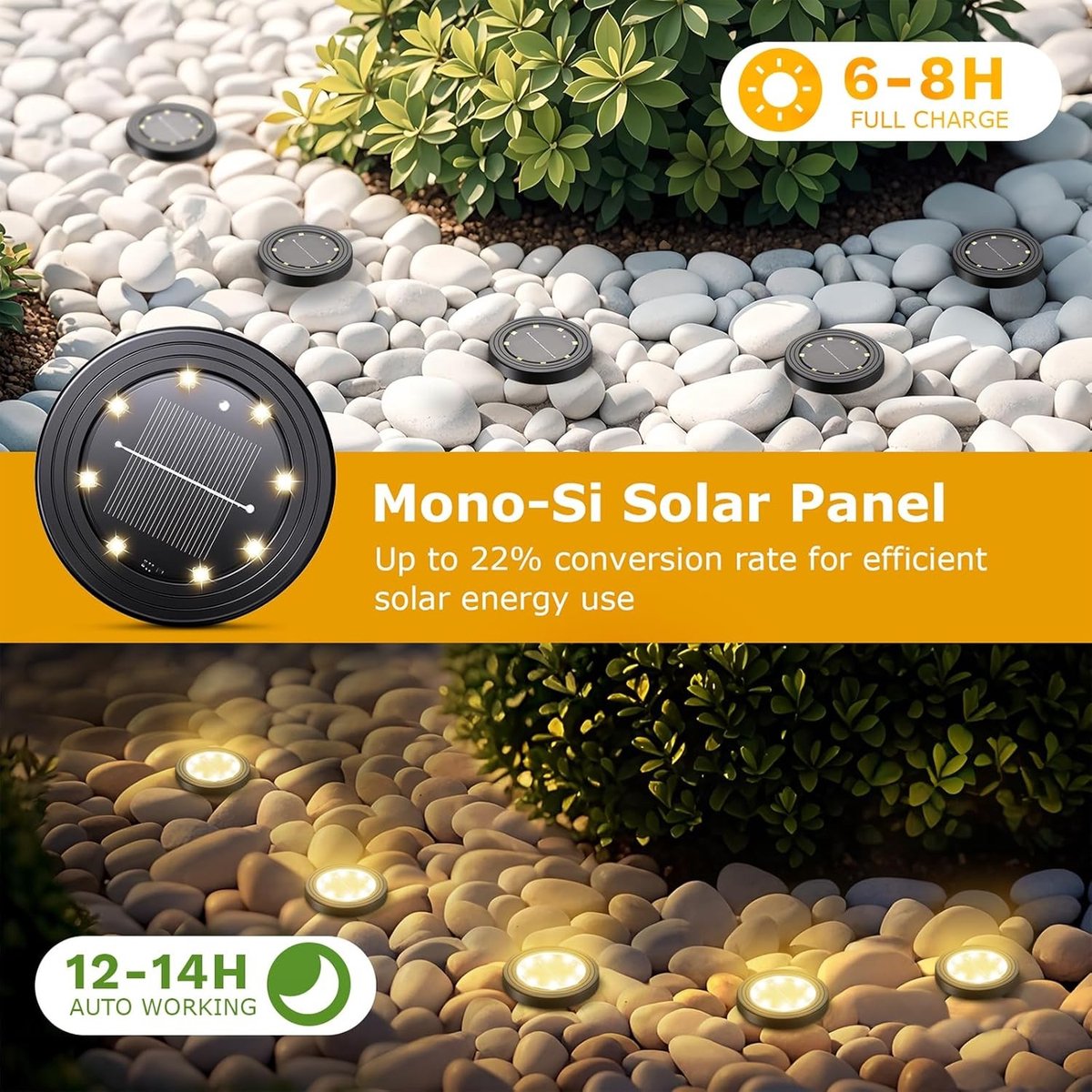 Solar Grondverlichting Buiten - Kunststof - 8 LED Lampen - IP68 Waterdicht - Voor Tuin en Oprit