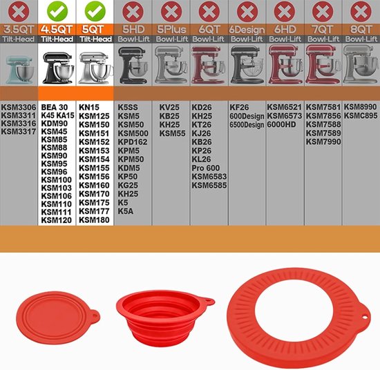 Mixer Spatdeksel - Keuken Accessoire - Schoon Bakken - Morsvrij Mengen - Diameter 23.4 cm - Rood — afbeelding 3