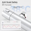 Close-up van een chromen thermostaatkraan met de tekst 'Anti-Scald Safety' en '38°C Thermostatic'. Een grafiek toont de stabiele temperatuur.