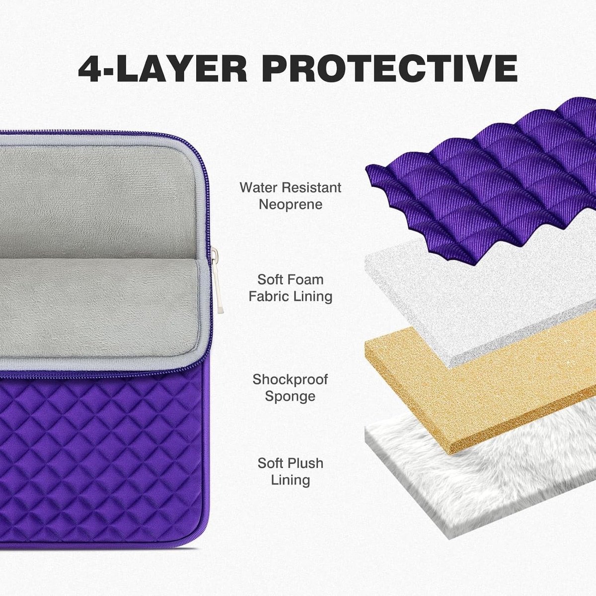 11 Inch Laptop Sleeve met Diamond Foam - Schokbestendige Bescherming voor MacBook Air en Chromebook - Fluffy Lining en Padded Case in Paars