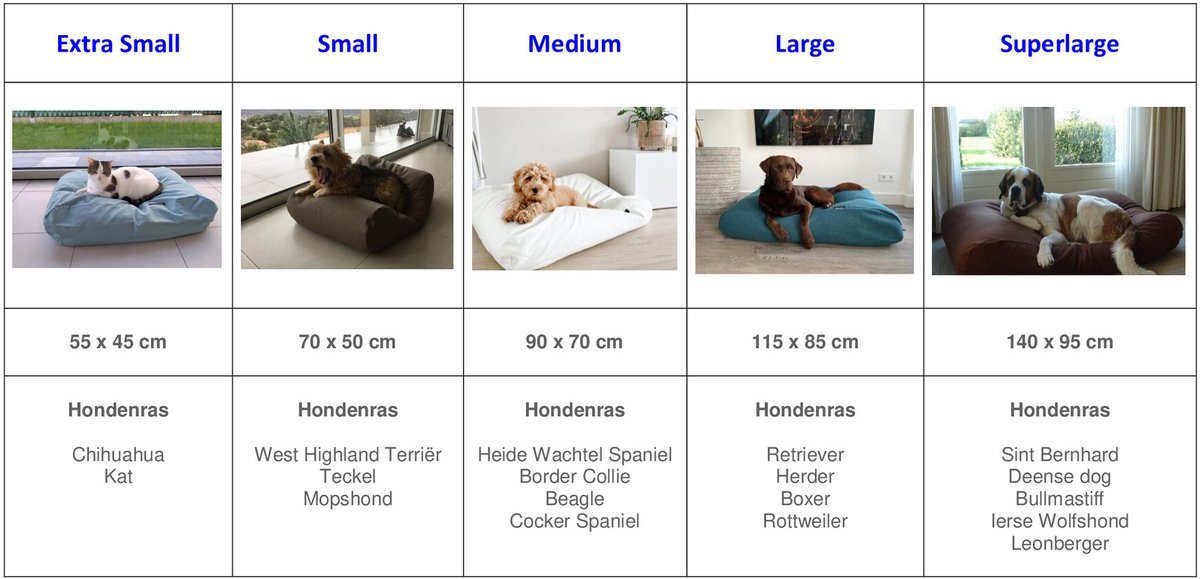 Dog's Companion - Losse hoes lichtgroen voor Hondenkussen / Hondenbed - L - 115x85cm
