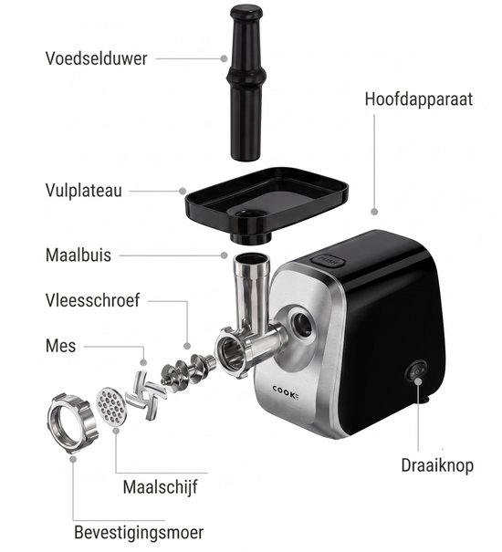 COOK-IT Elektrische Vleesmolen – Gehaktmolen 1300W – 3 RVS Maalschijven – Reverse Functie van Media Evolution — afbeelding 5