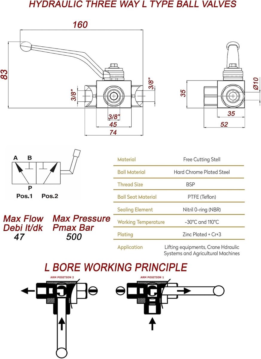 Hydraulische 3-weg kogelkraan 3/8" BSP - staal - 500 bar - robuuste constructie - SnelShoppen