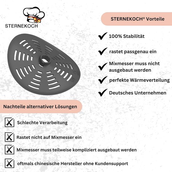Messenafdekking voor Thermomix TM5 en TM6 - Thermomix accessoires, verbeterde versie — afbeelding 5