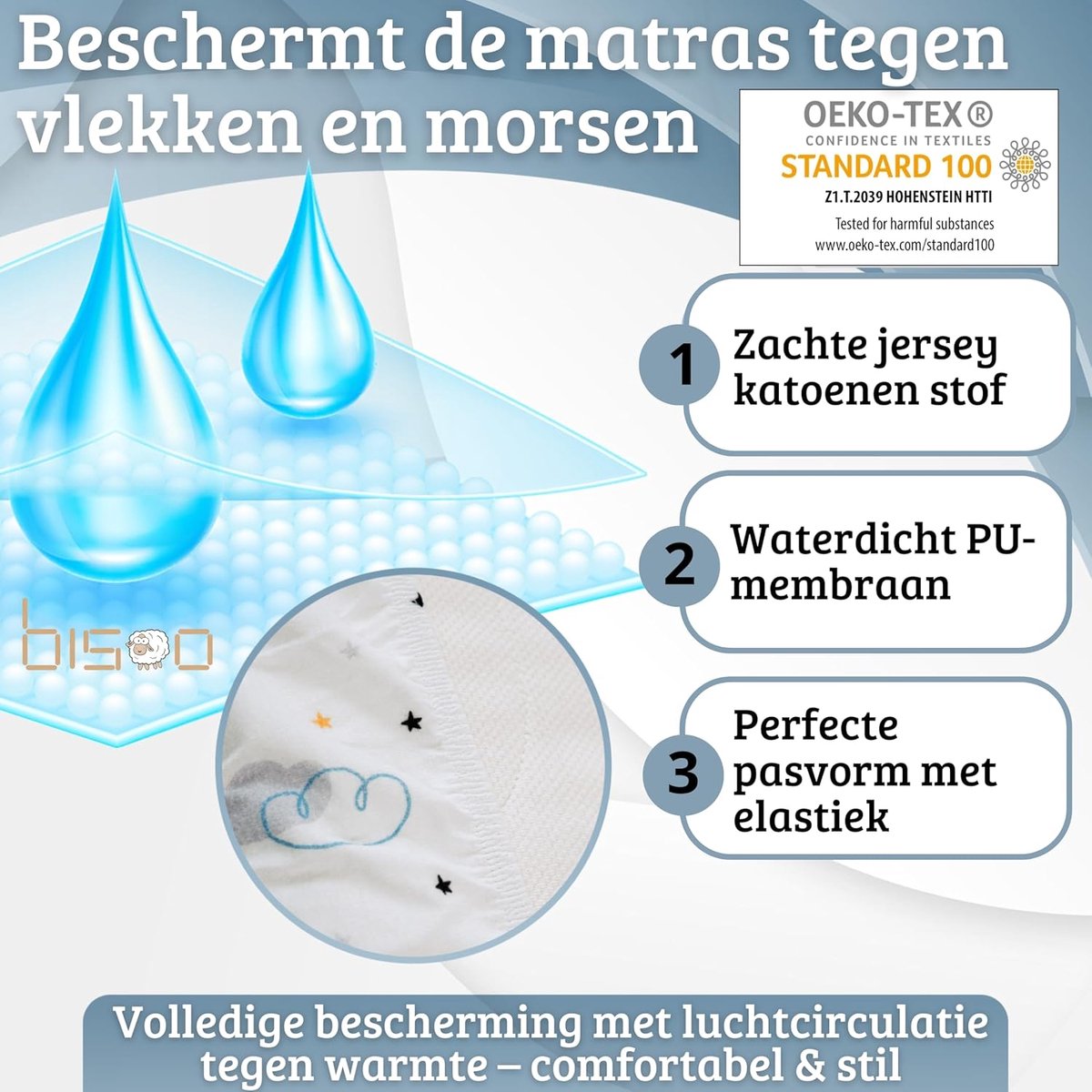 Fitted sheet 40x80cm - volledig waterproof - ademend katoen - bescherming voor babybedje - SnelShoppen