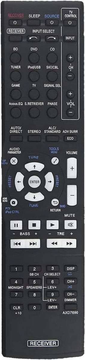 Vervangende afstandsbediening voor AV-receiver - compatibel met Pioneer modellen - eenvoudig in gebruik - ShopVlot