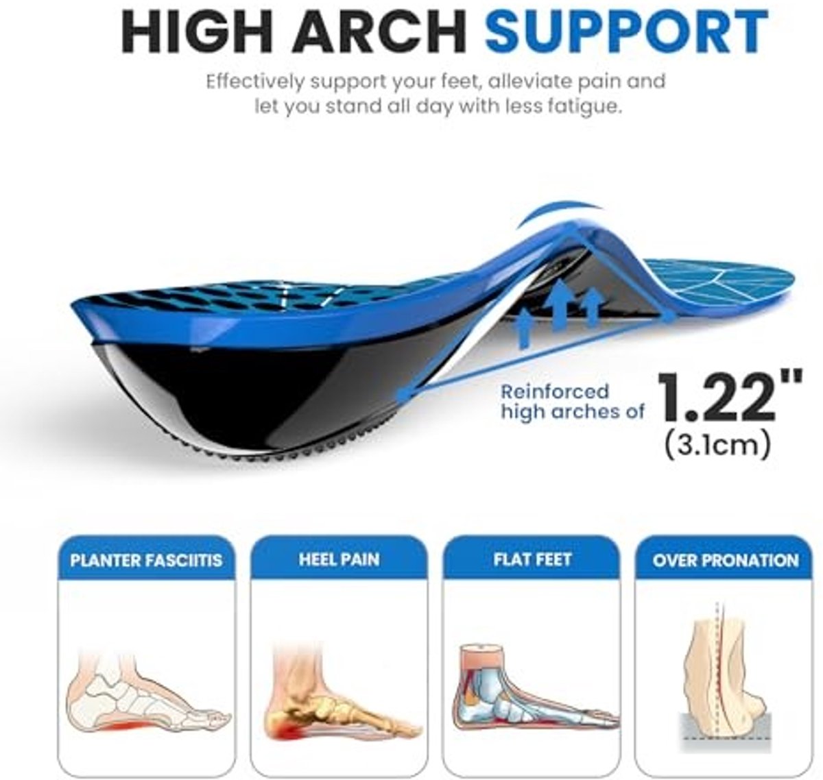 Orthopedische Inlegzolen voor Plantaire Fasciitis - Blauw - S