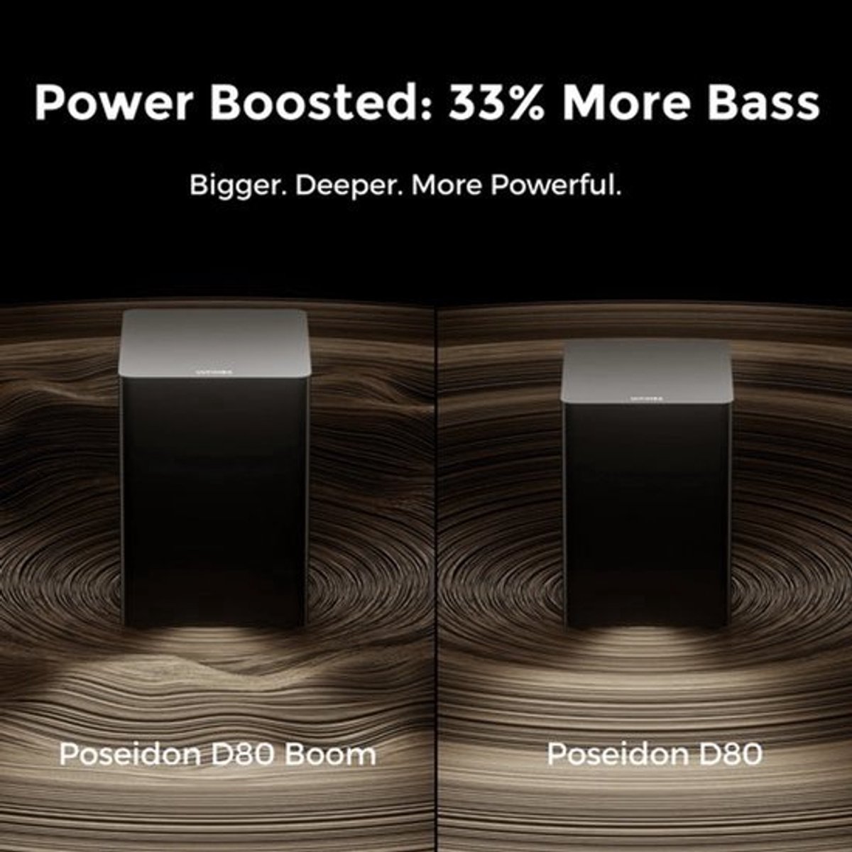 Soundbar – Luidspreker – Home Cinema – Audio Systeem – Surround Set – 7.1 Kanaals Dolby Atmos – Draadloze Subwoofer Met 500W