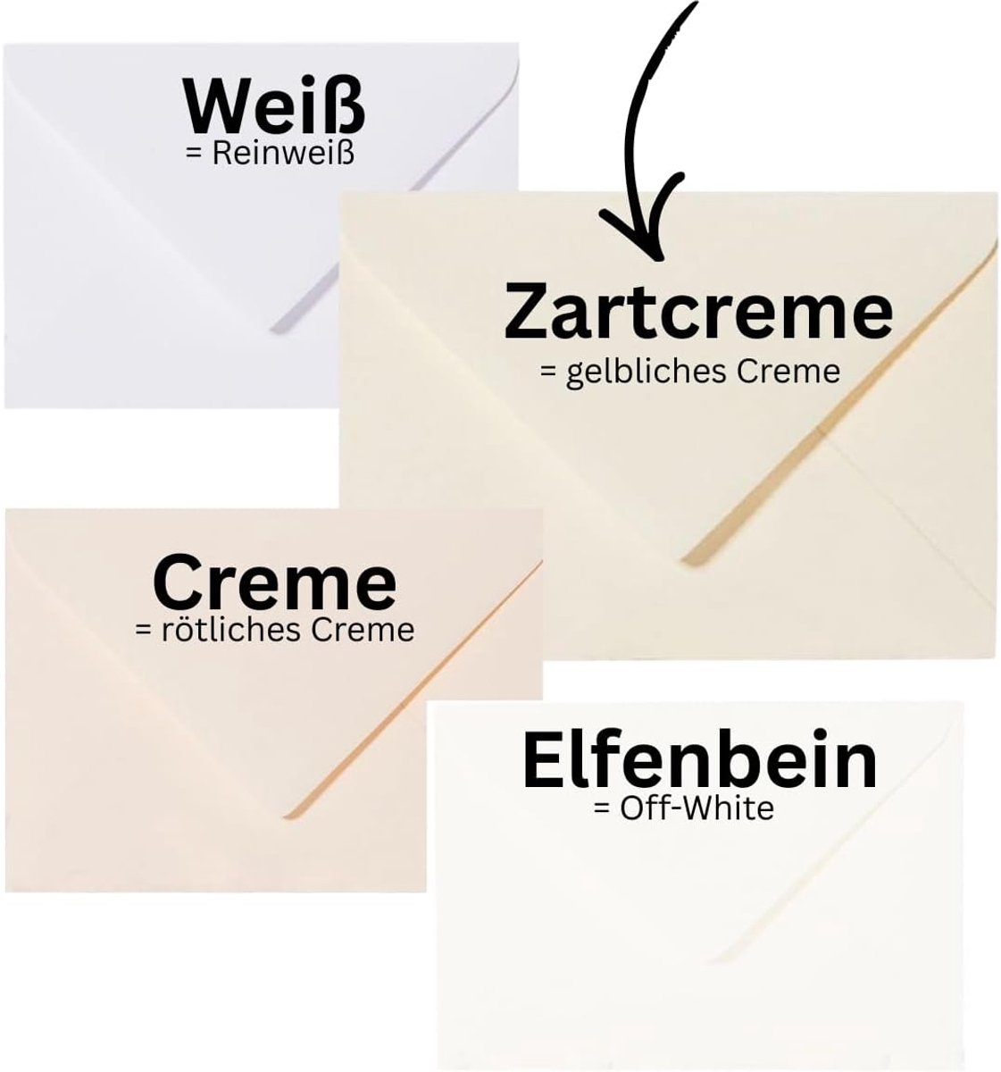 SnelShoppen - 25 Hoge Kwaliteit C5 Enveloppen 162 x 229 mm Soft Cream met Spitse Sluiting 120 g/m² Perfect voor Post, Uitnodigingen en Verzenddoeleind