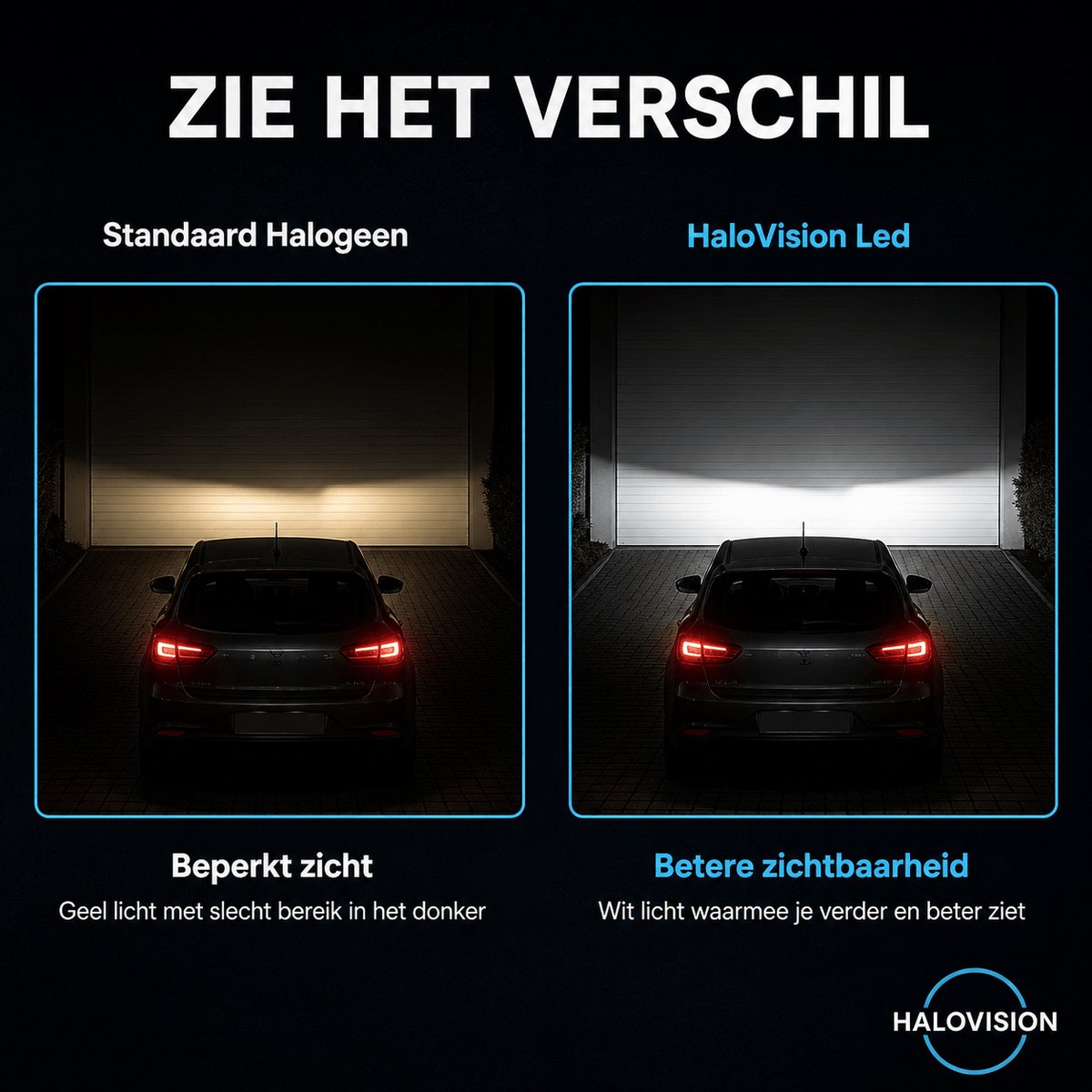 HaloVision Turbo LED Koplampen H7 – 25W 5000Lm 6000K Helder Wit – Canbus Plug en Play Dimlicht Grootlicht LED Set van 2 Autolampen – foto 7
