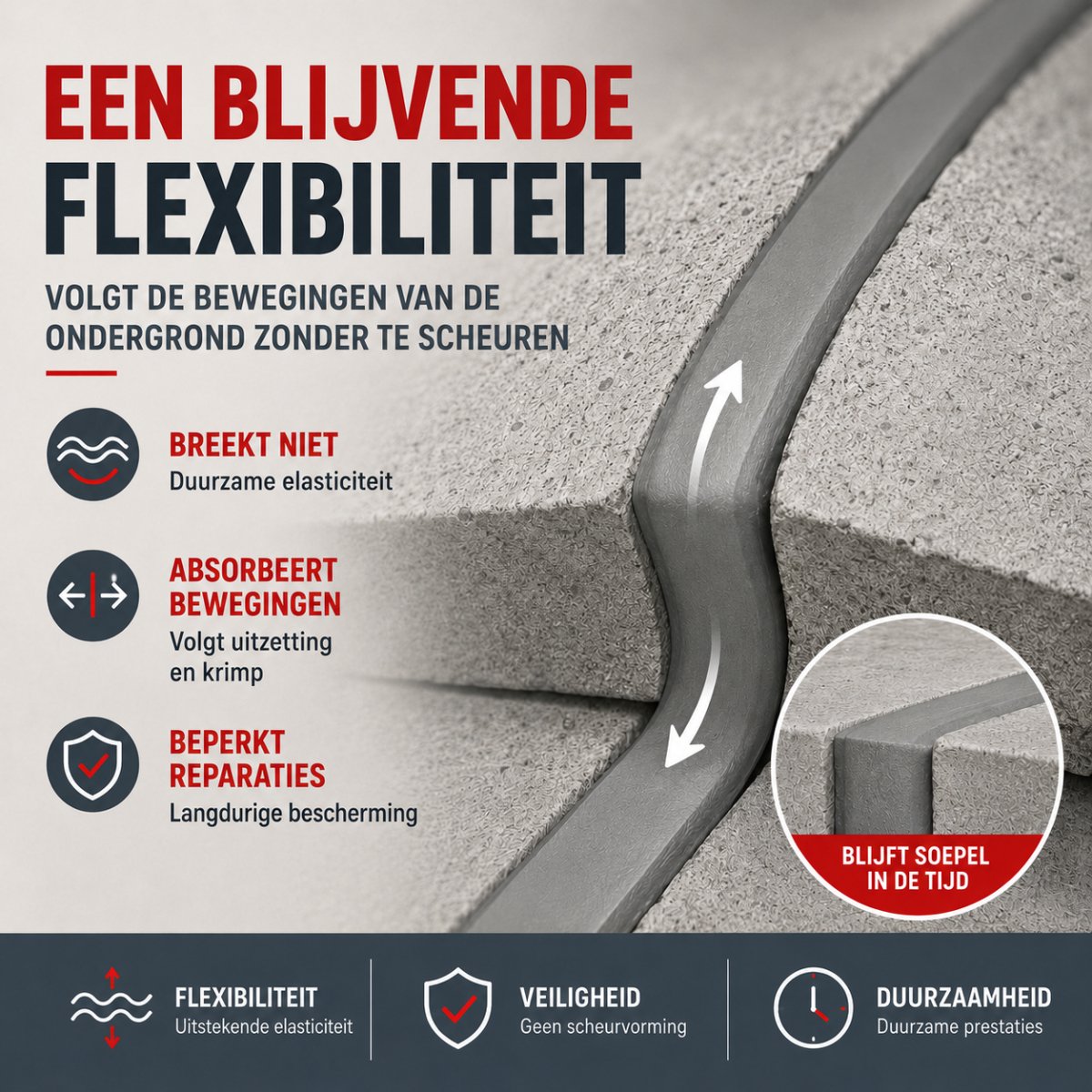 Flexibele voegmortel voor scheurbehandeling: ARCAFLEX