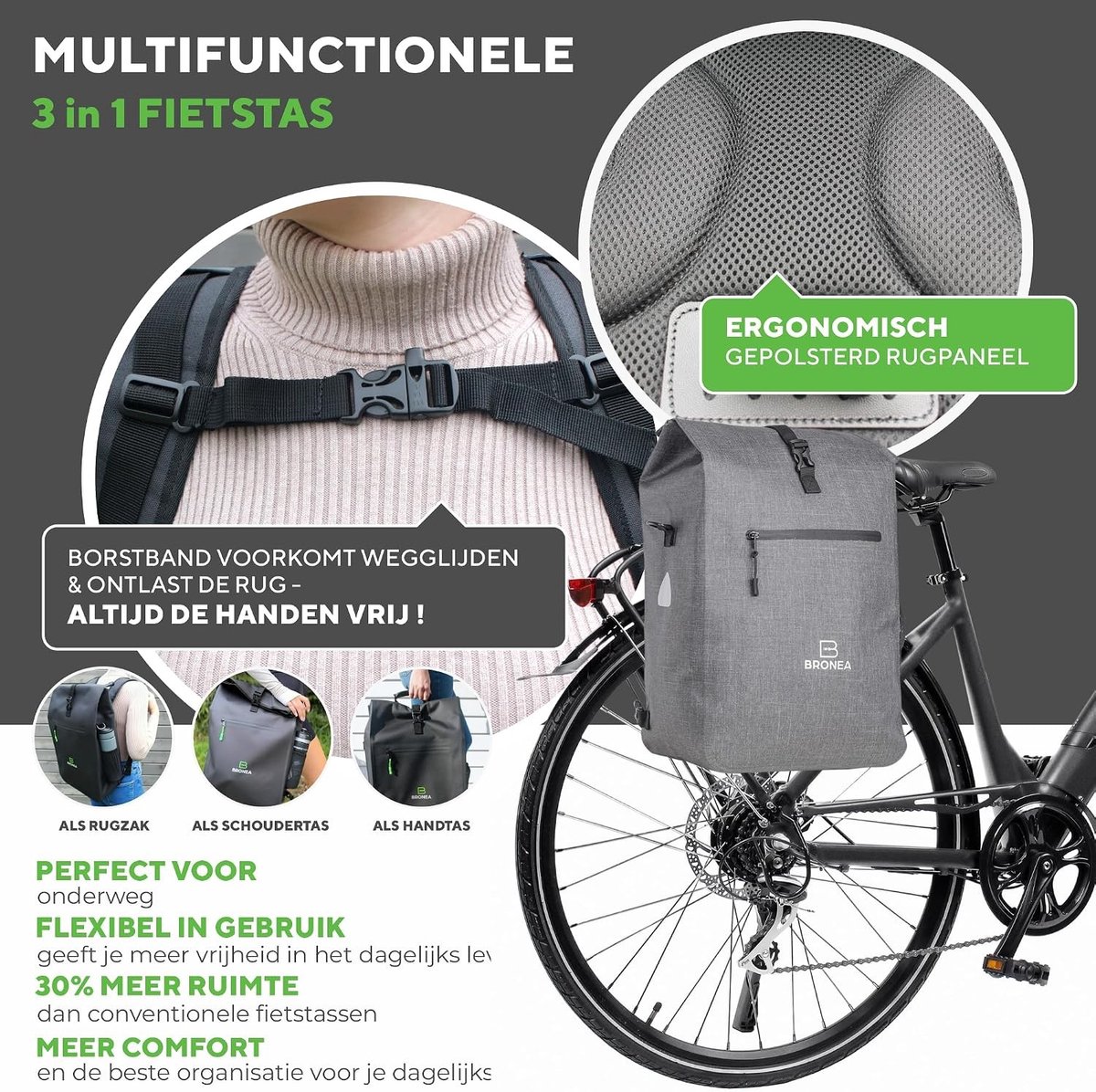 Fietstas enkel - Grijs - 28 liter - Waterdichte Combi-rugzak en Schoudertas voor Fietsers
