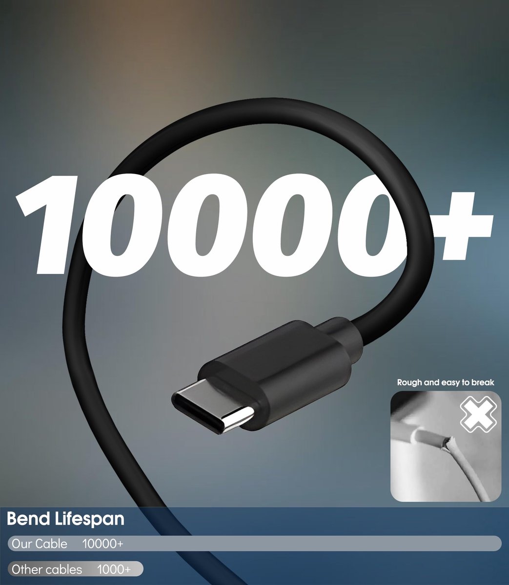 USB-C oplaadkabel 2 stuks - 1 meter - snelladen - geschikt voor XTEINK X3/X4 Pro - ShopVlot