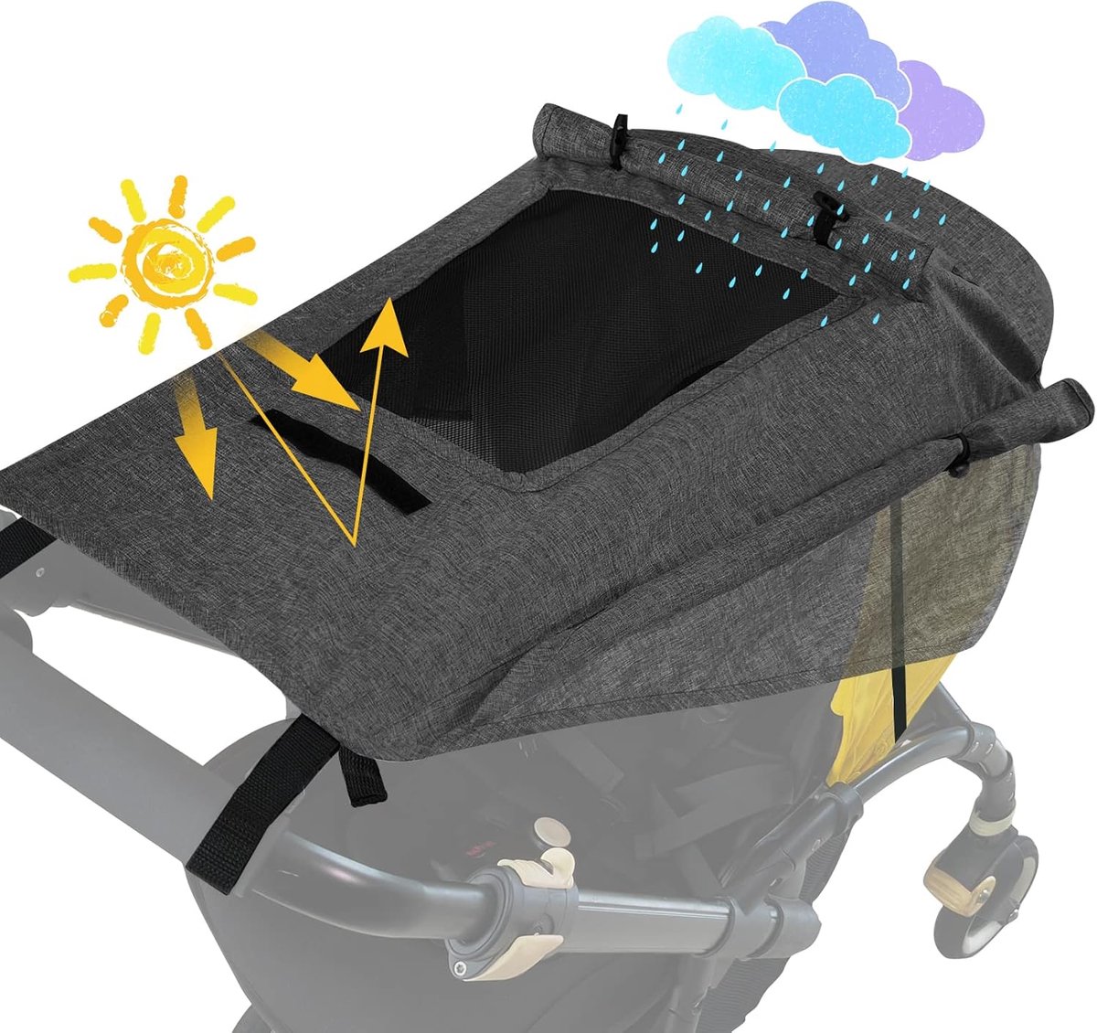 Thijox - Universele Kinderwagen Zonnewering Donkergrijs - UV 50+ Verstelbare Zonnedak voor Reiswieg - Inclusief Opbergtas voor Kinderen en Buitenactiv
