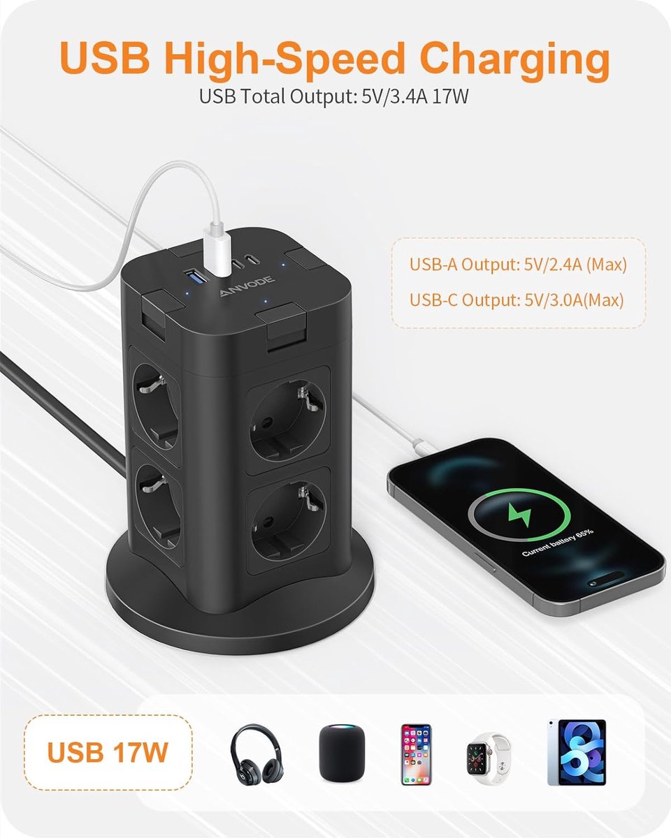 Thijox - Stekkertoren met Schakelaar, 8-voudige Stekkerdoos met 4 USB-Aansluitingen en Overspanningsbeveiliging, 1050 J, 2 m Verlengkabel, Zwarte Meer