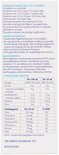 Blauwe bessensap met vitamine C, E, B12, ijzer, foliumzuur, biotine en zink. Zoals aangegeven in de voedingsinformatie.