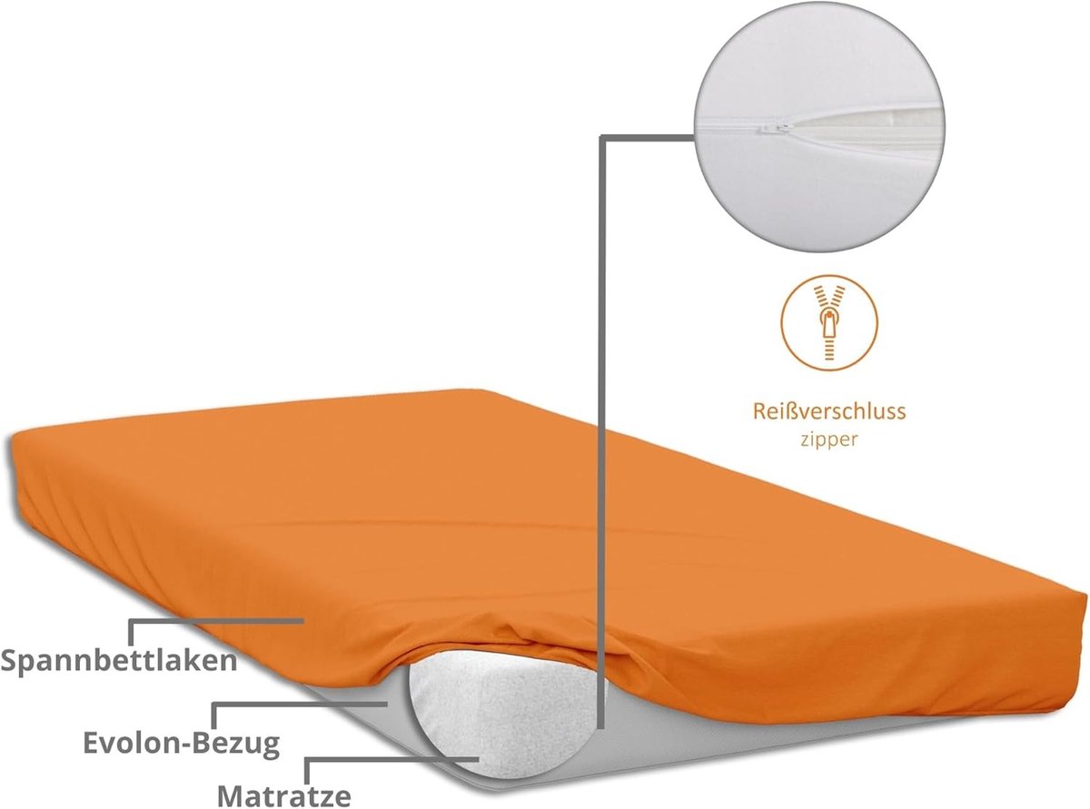 Topperbeschermhoes - Microfijn Vlies - Mijtenbescherming - Wasbaar tot 95°C - Voor Allergiepatiënten