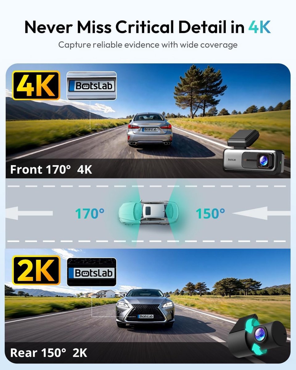 Dashcam - 4K Resolutie - Met GPS en WiFi - Voor en Achter Camera - Voor Auto's