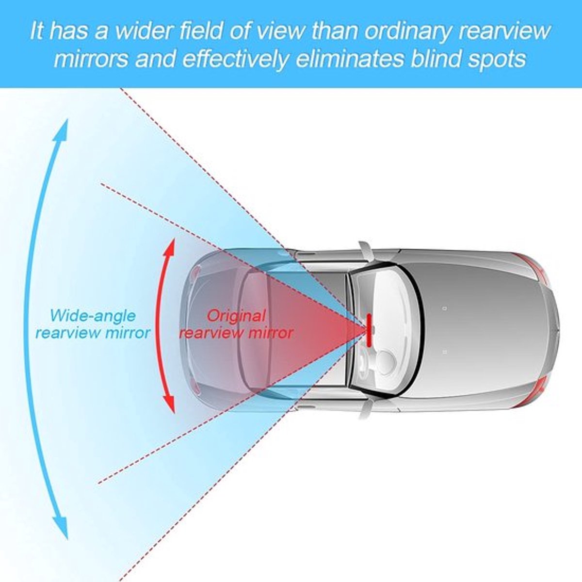 Autoachteruitkijkspiegel 30 x 7,5 cm - Groothoek - Anti-verblinding - Binnenspiegel met zuignap - Universele vervanging - Hoogwaardig HD-glas