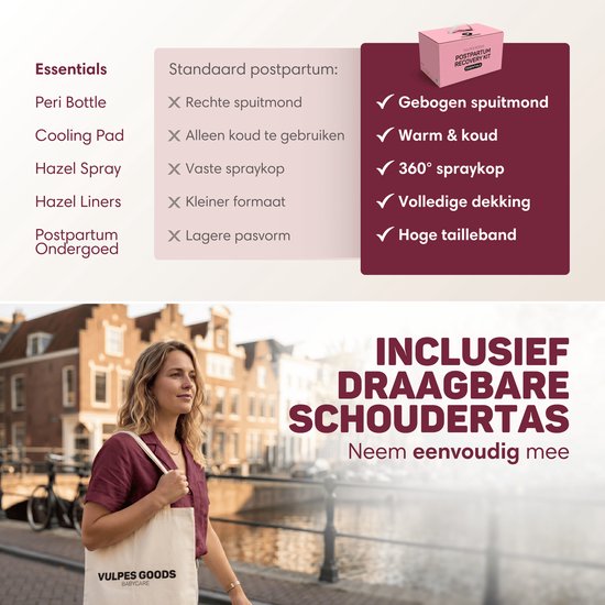 Vulpes Goods® BabyCare Postpartum Recovery Kit met tas. Opties: Peri Bottle, Cooling Pad, Hazel Spray, Hazel Liners, Postpartum Ondergoed. Voordelen: gebogen spuitmond, warm & koud, 360° spraykop, volledige dekking, hoge tailleband.