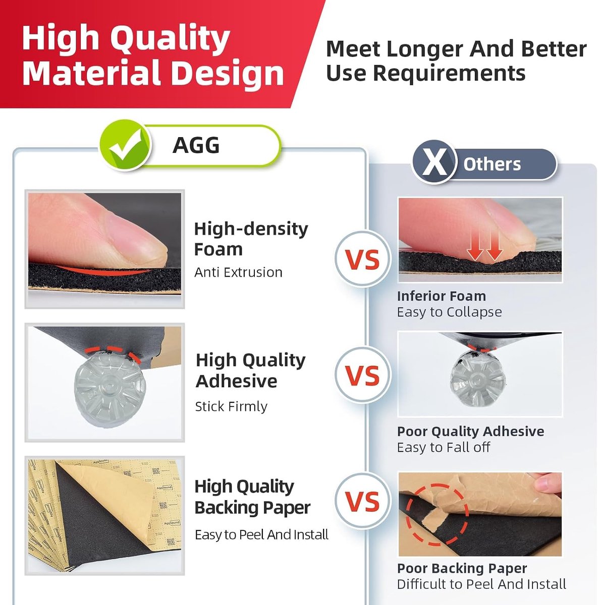 8pcs Cut Insulation Panels, 10mm 40×33cm Car Insulation Mat Self-Adhesive - Sound Insulation Mat - ShopVlot