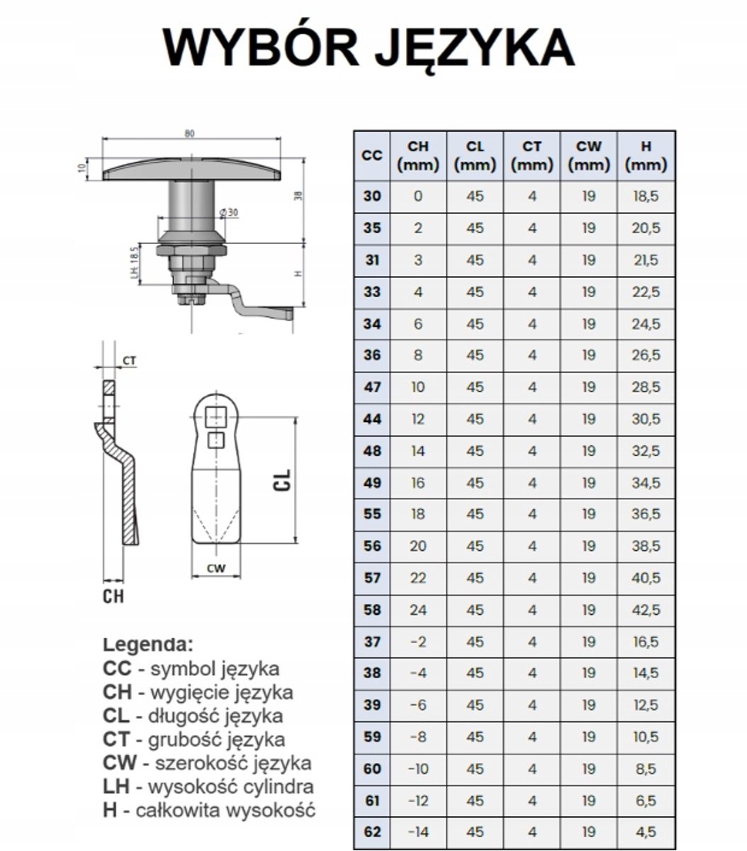 Merkloos Kwartslagslot met T-greep, 18,5mm, Polyamide, Universele Sleutel